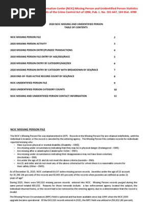 2020 Ncic Missing Person and Unidentified Person Statistics