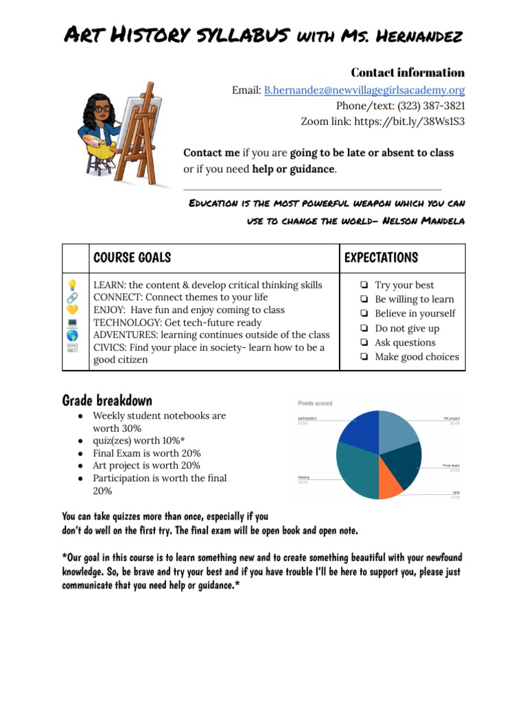 Art History Syllabus PDF Quiz Faq
