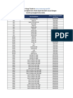 15012021 EStore Pricelist Trade-In