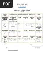 School Action Plan in Science