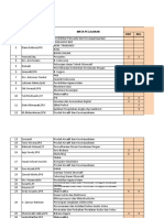 Struktur Formasi Jam Mengajar