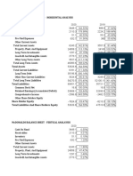Mcdonalds Balance Sheet - Horizontal Analysis