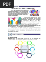 Contextualized Module For Grade 7