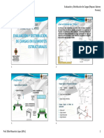 Repaso de Cargas