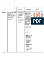 ACTIVIDAD 4 - Lesiones