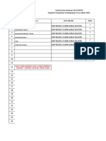 SMPN 2CLS - Format Gnota - Atk-Spm - PPDB - CRS