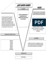 Diagrama V Heuristica.