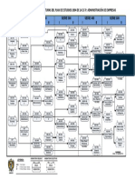 Malla Curricular Administración de Emp 1