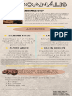 Infografia Psicoanalisis