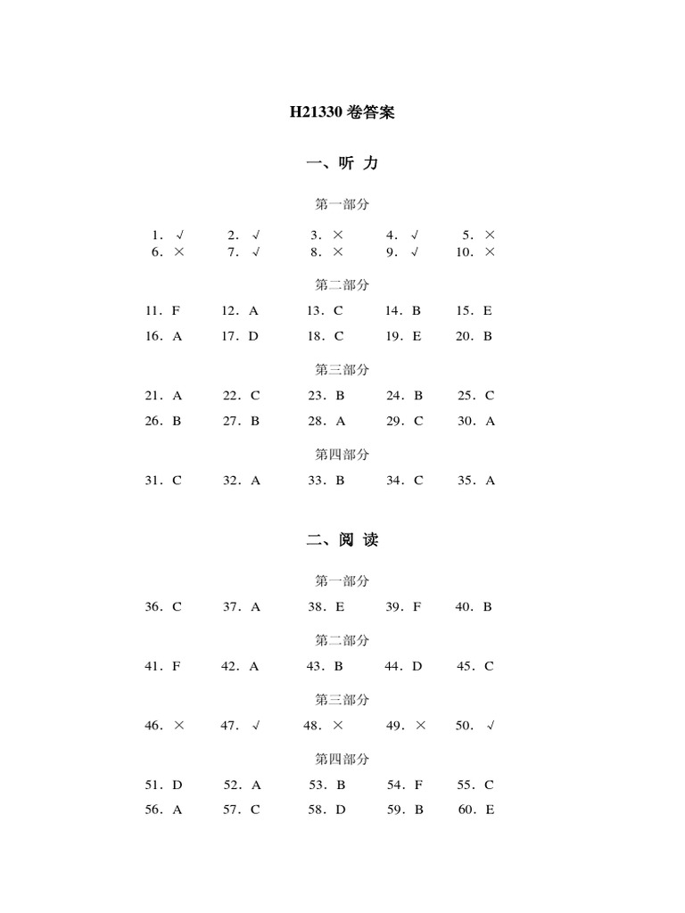 H21330 Answer Sheet | PDF