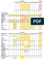 Audit Informatique