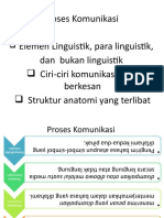 PKU 3102 - Proses Komunikasi (Pembentangan)