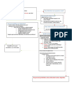 PJ Flowchart