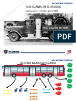 Buses Scania a gas en el mundo