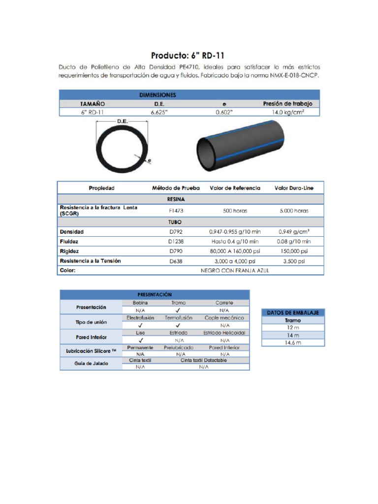 Stober Rd11 Manual Pdf | STOBER RD11 BETRIEBSANLEITUNG Pdf ...