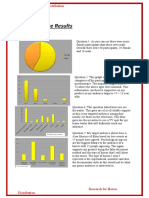 Questionnaire Results