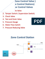 ZCV Zone Control Valve Functions