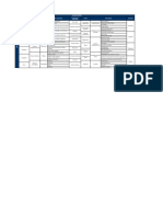 Matriz de Identificacion de Peligros y Riesgos Laborles