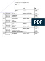 Diploma Results for Jammu and Kashmir Polytechnic Colleges