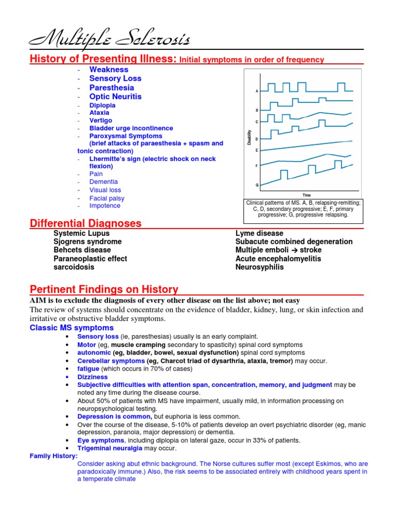 Multiple Sclerosis: Symptoms and Diagnosis | PDF | Multiple Sclerosis ...