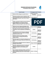 Form Kepuasan Pelanggan