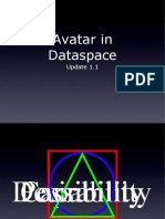 Avatar in Dataspace: Update 1.1