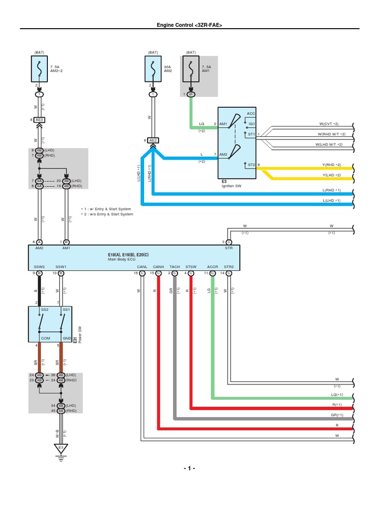 3RZ-FE ECU Pinout and Wiring Diagram | PDF | Vehicles