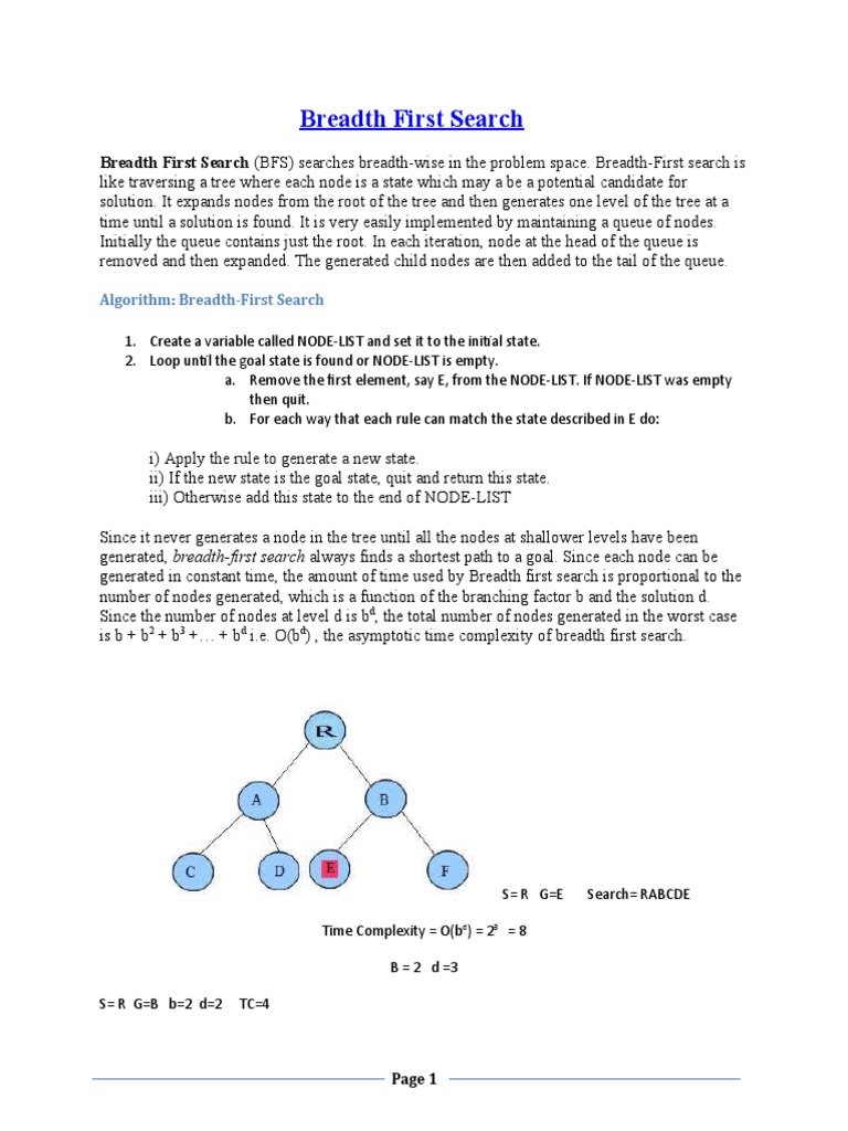 Sudoku Solver, AI Agent. Every one of us at some point has tried…, by  Prakhar Mishra