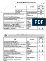 Forms Submission Guide En-Rus