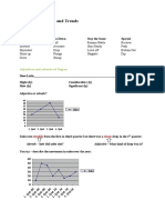 Describing Graphs and Trends: Adjectives and Adverbs of Degree