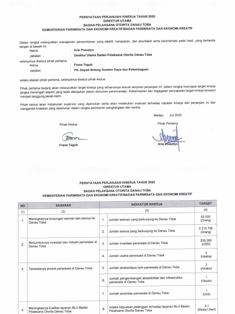 PK Direktur Utama Badan Pelaksana Otorita Danau Toba | PDF
