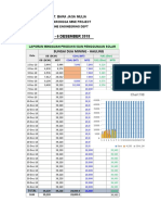 03 - Report Produksi-Fuel Consumption