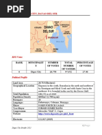 Briefer Digos City, Davao Del Sur: Rank Muncipalit Y Number of Votes Total Number of Voters Percentage of Votes