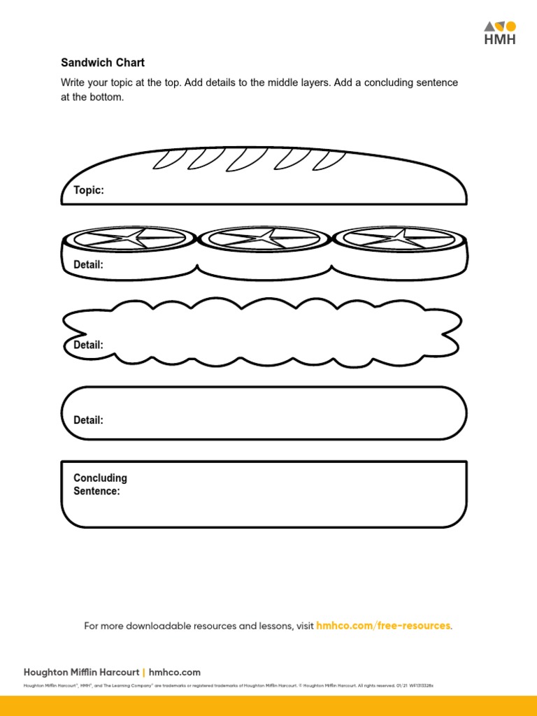 Sandwich Chart PDF