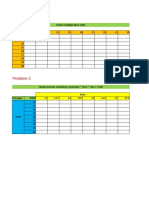 Excel Practice - ExcelR