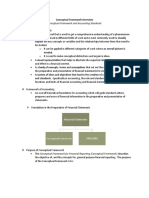 B - Conceptual Framework Overview