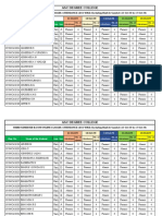 3rd Sem B.com (Online Classes Attendance) (12 Oct To 17 Oct 20) (Day Wise)