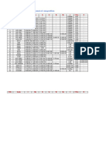 Material Specification/chemical Composition: SL No Grade C MN Si CR Ni Mo S P Max B