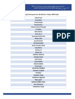 List of Winning Participants For The Road To Tokyo 2020 Quiz