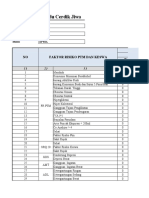 Register Posbindu Cerdik Jiwa