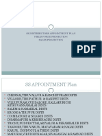 Ss/Distributors Appointment Plan Field Force Projection Sales Projection