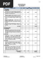Compound Wall BOQ | PDF | Concrete | Masonry
