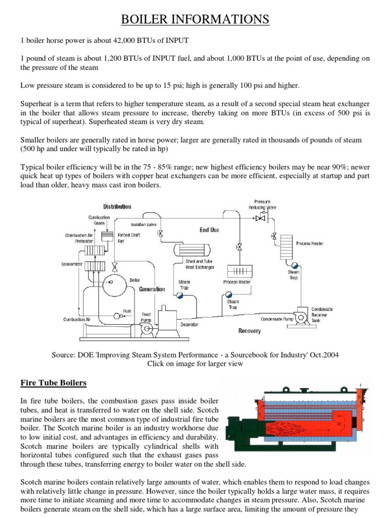 1 Boiler Horse Power Is About 42 PDF Boiler Corrosion