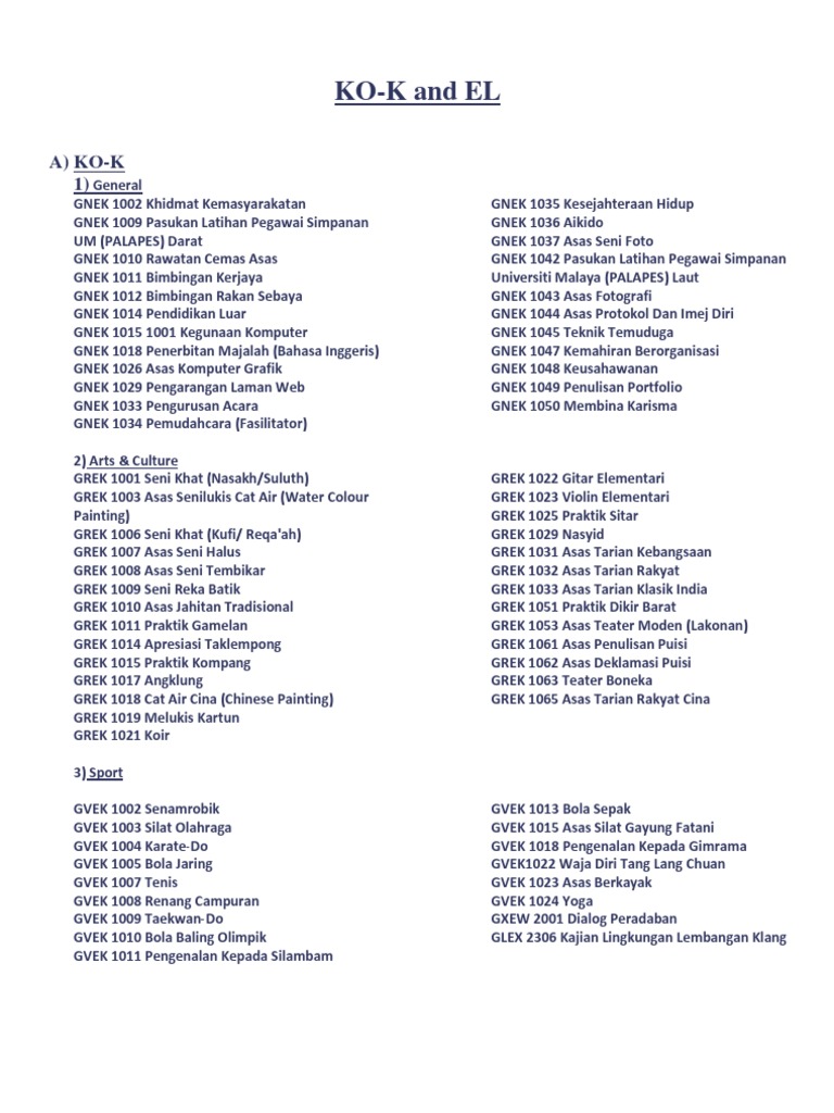 Ko-K & EL List | PDF