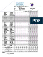 Republic of The Philippines Department of Education Region VII, Central Visayas Division of Cebu Province Cantumog National High School Carmen, Cebu