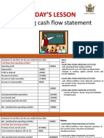 Today'S Lesson: Preparing Cash Flow Statement