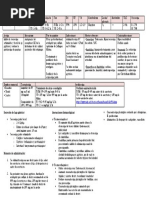 Vizerul: Indicaciones y Dosis Pediátrica | PDF | Especialidades Medicas ...