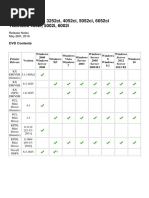 Taskalfa 2552ci, 3252ci, 4052ci, 5052ci, 6052ci Taskalfa 4002I, 5002I, 6002I