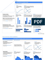 6 How to choose a data visualization