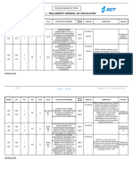 Guia Codificada de Infracciones 2